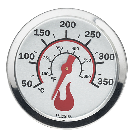 Temperatur gauge