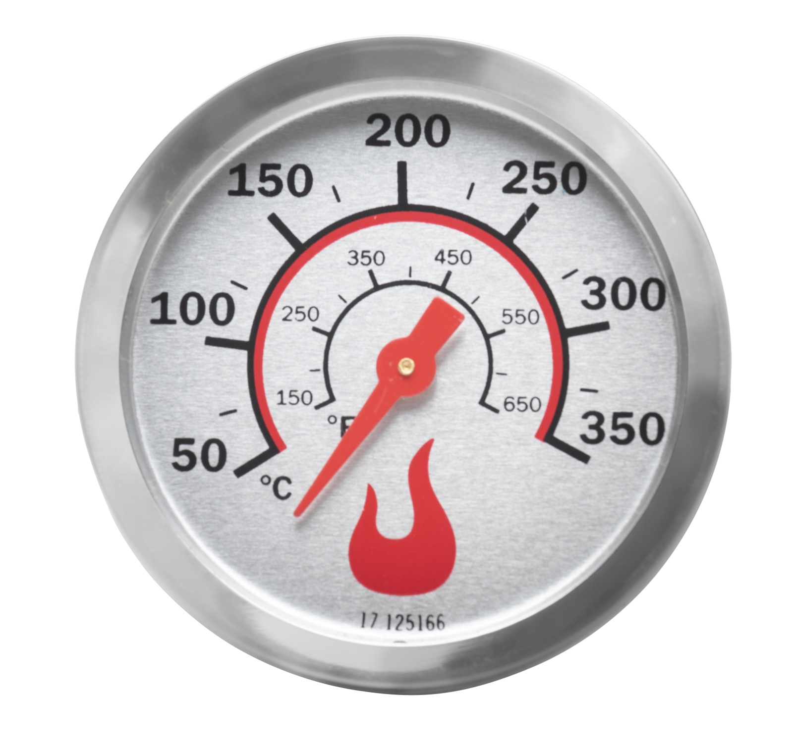 Temperatur gauge
